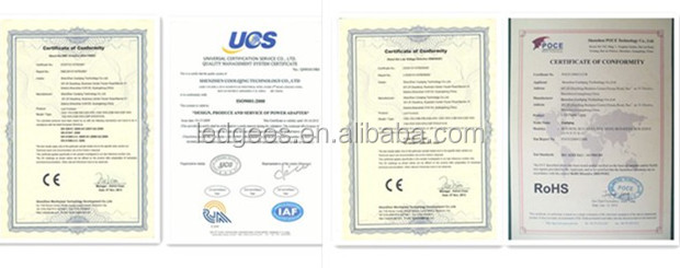 Certification Details