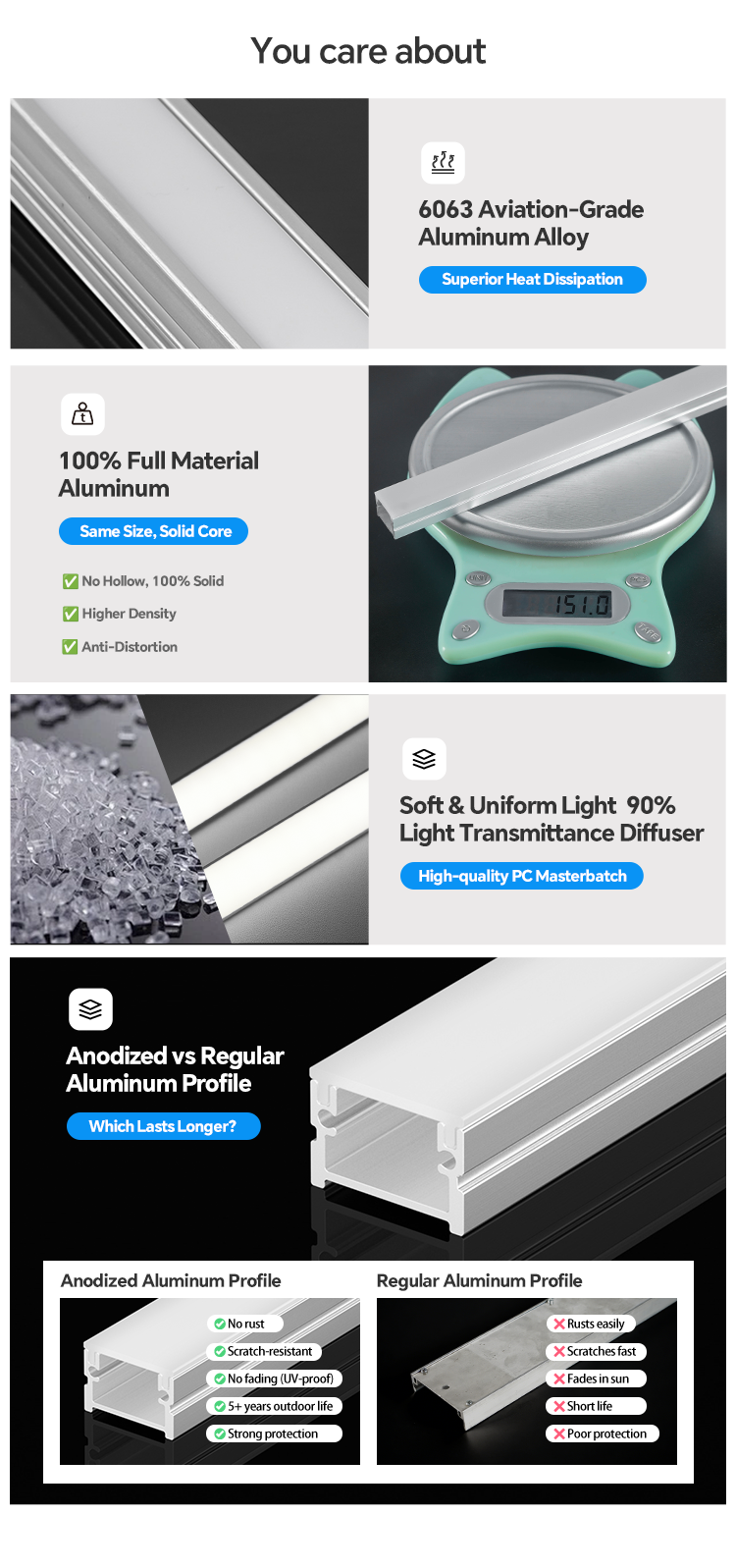 Product View 1