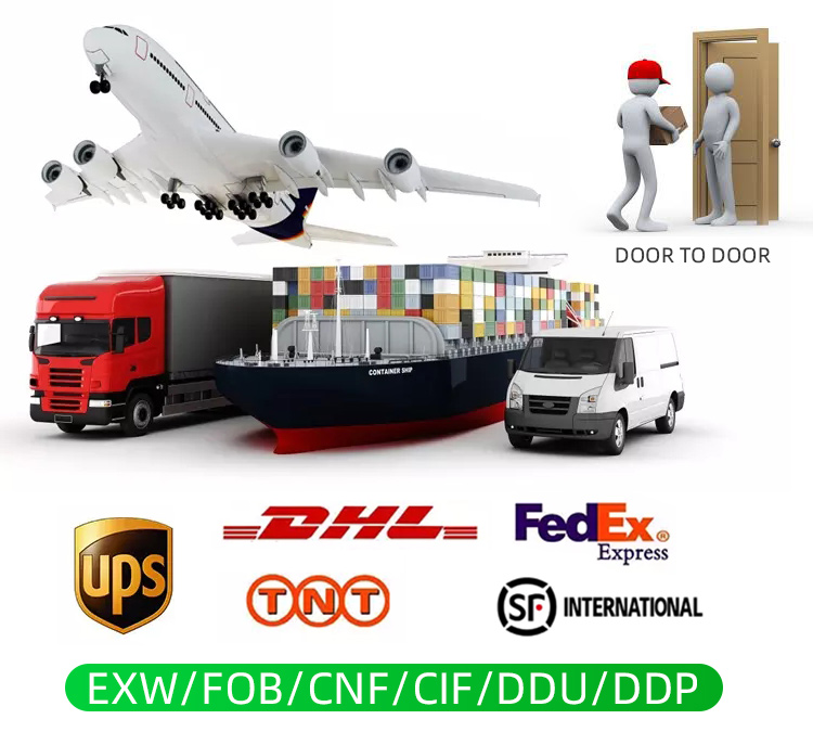 Safe Payment and Transaction Security