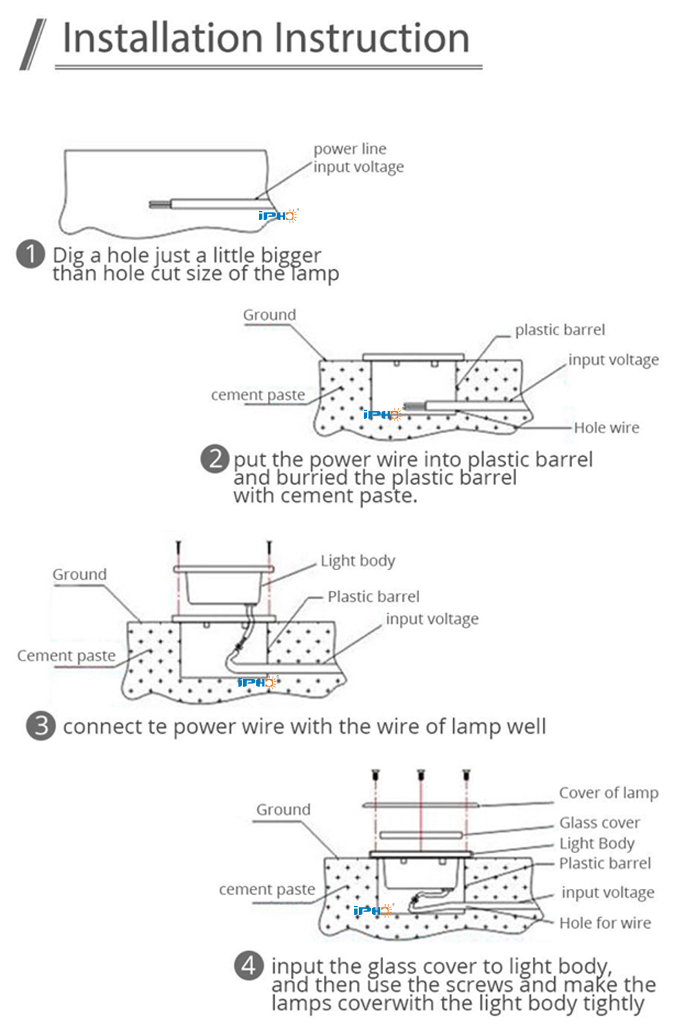 9W Buried Ground Led Light Structural details