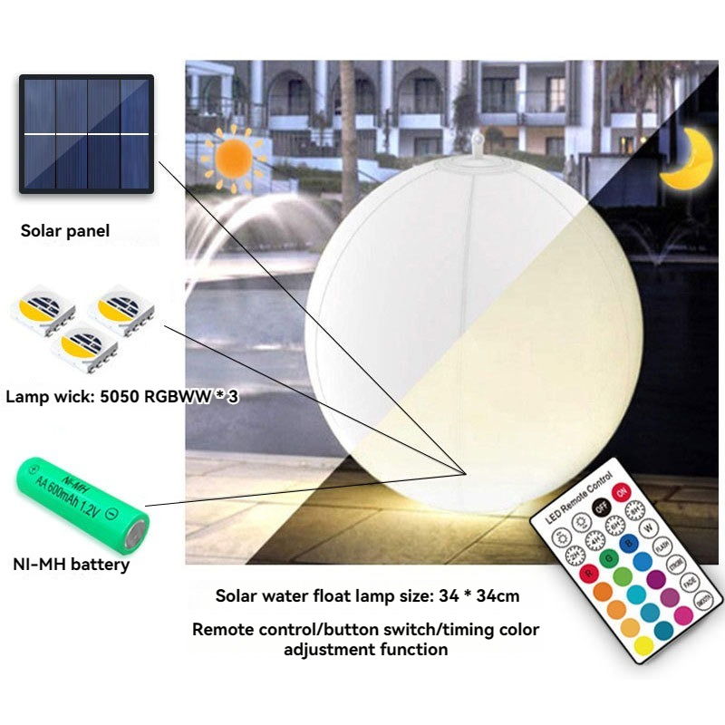 Solar Light Overview 4