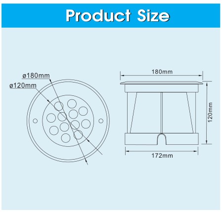 Product Structure