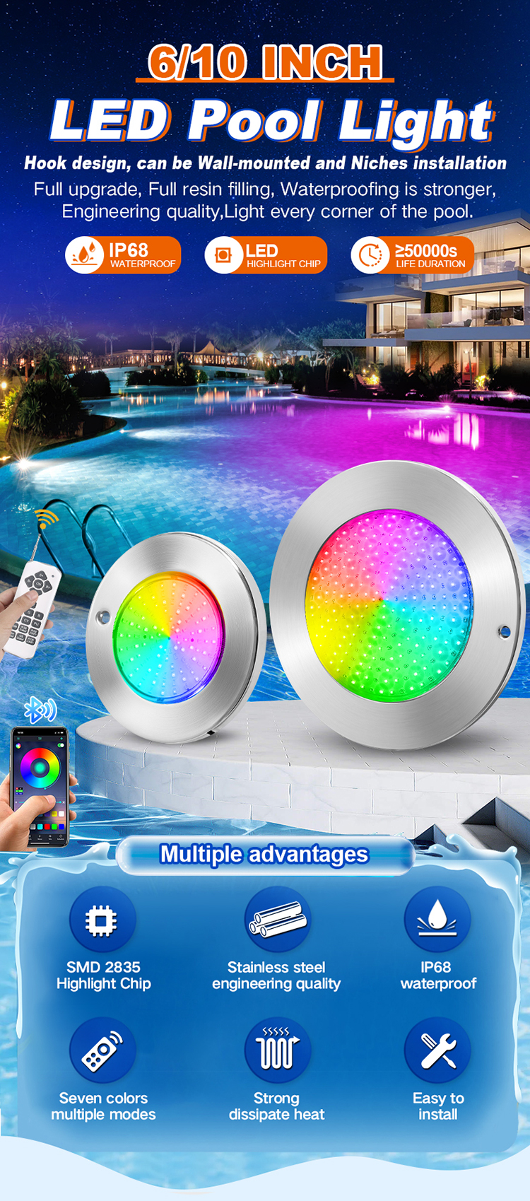 Pool Light Detail 1