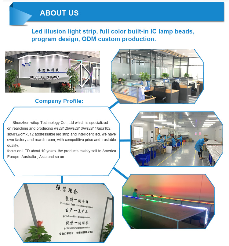 Manufacturing Production Facility