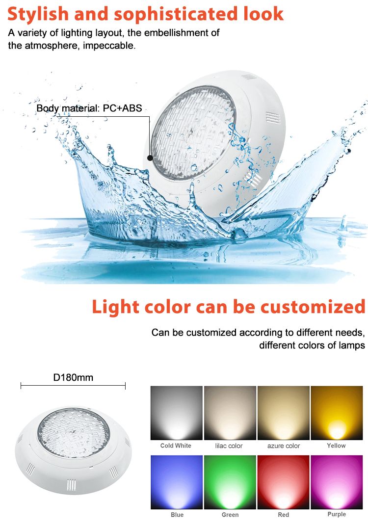 Product details 3