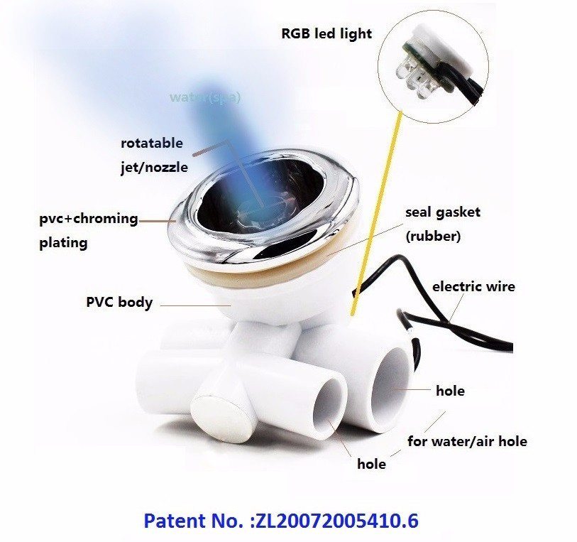LED Jet Light Components and Accessories