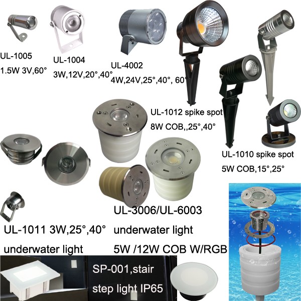 LED Ground Light Series