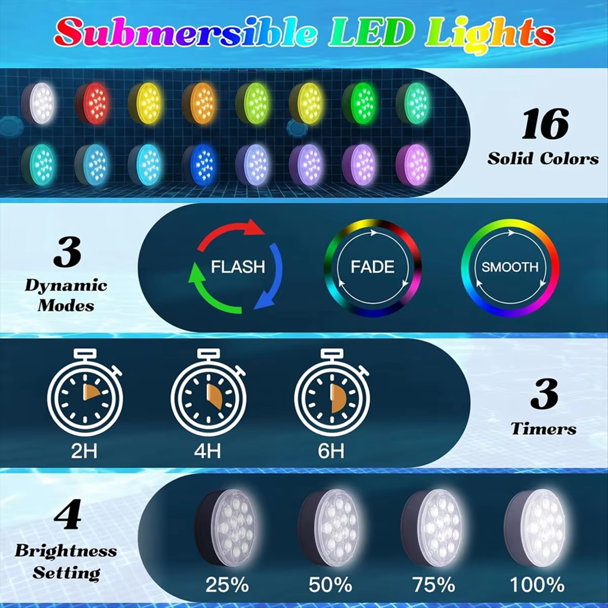 IP68 Waterproof LED Pool Lights 16-Color Changing Underwater Floating Light Led Solar Remote Magnetic Suction Cup Wedding Lights