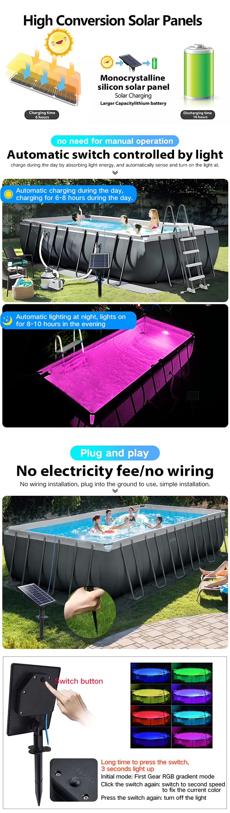 IP68 Waterproof 10W RGB Magnetic Underwater Submersible Above Ground APP Controlled Solar LED Pool Lights