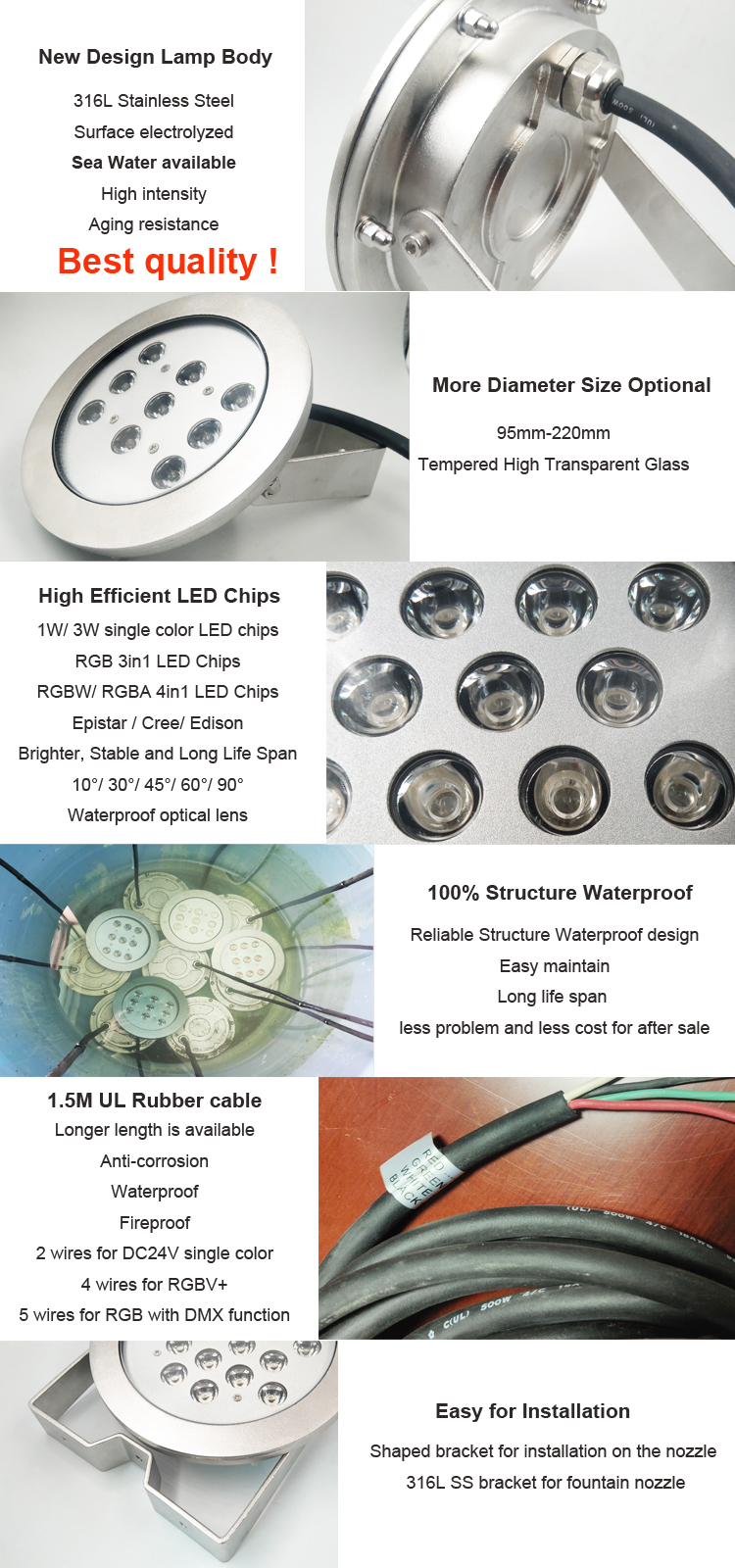 Waterproof Landscape & Pool Light Structure