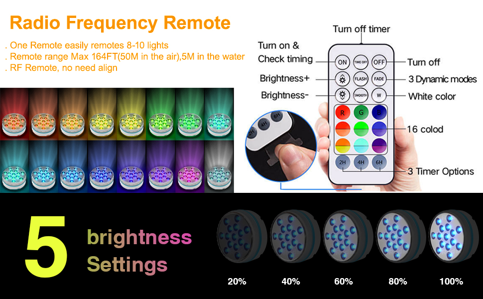 Submersible light installation instruction part 1