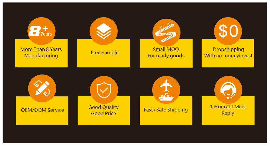 Why Choose Us Diagram