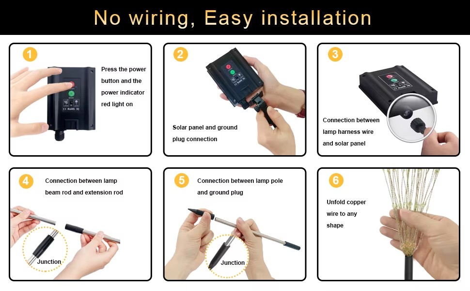 Upgraded High Efficiency Panel