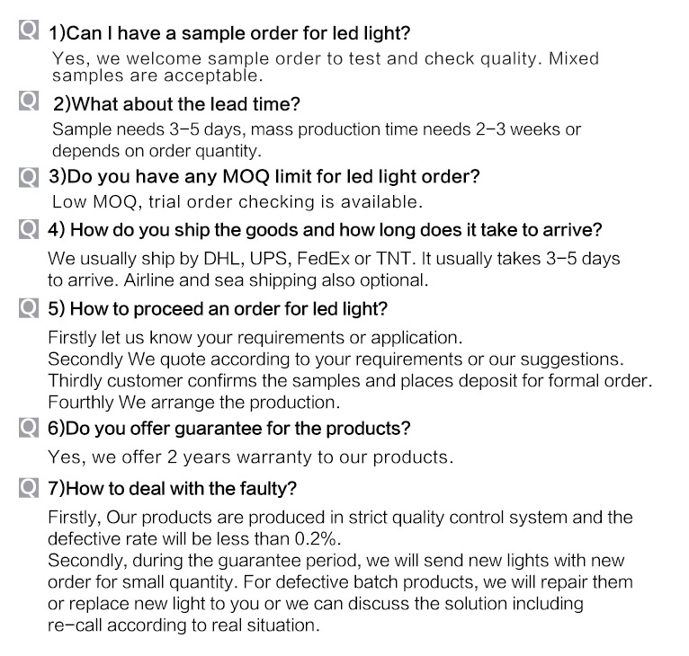FAQ Infographic 1