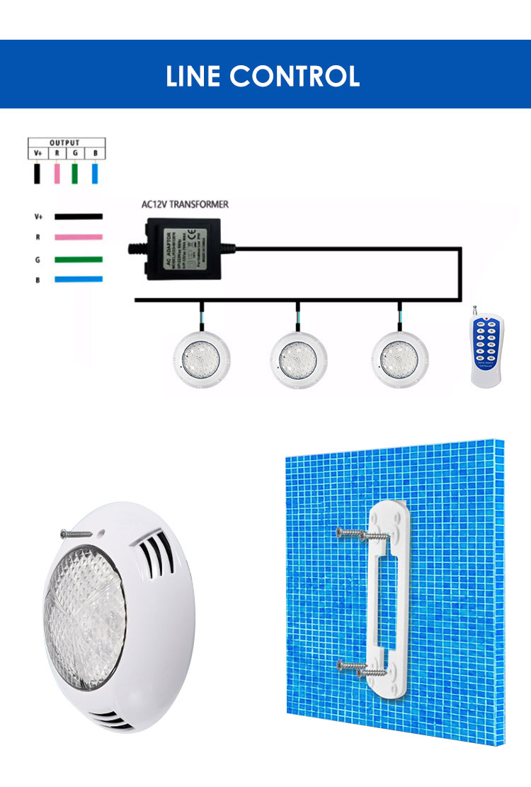 Product details 5