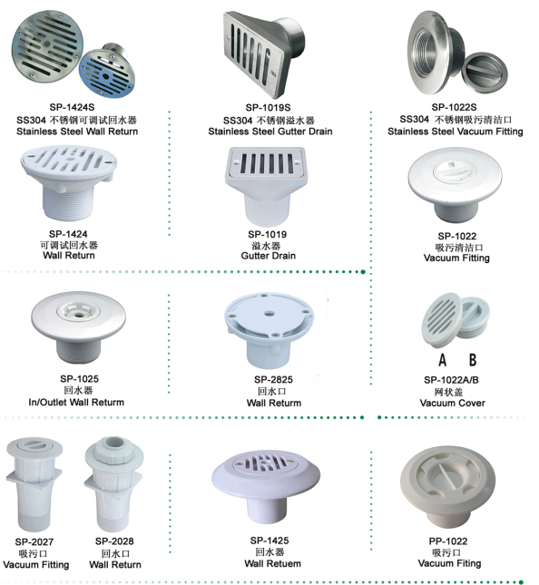 Product Detail Image 7