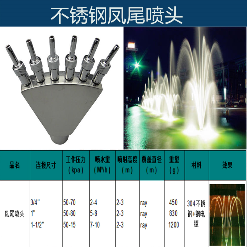 Fountain Nozzle Detail 9