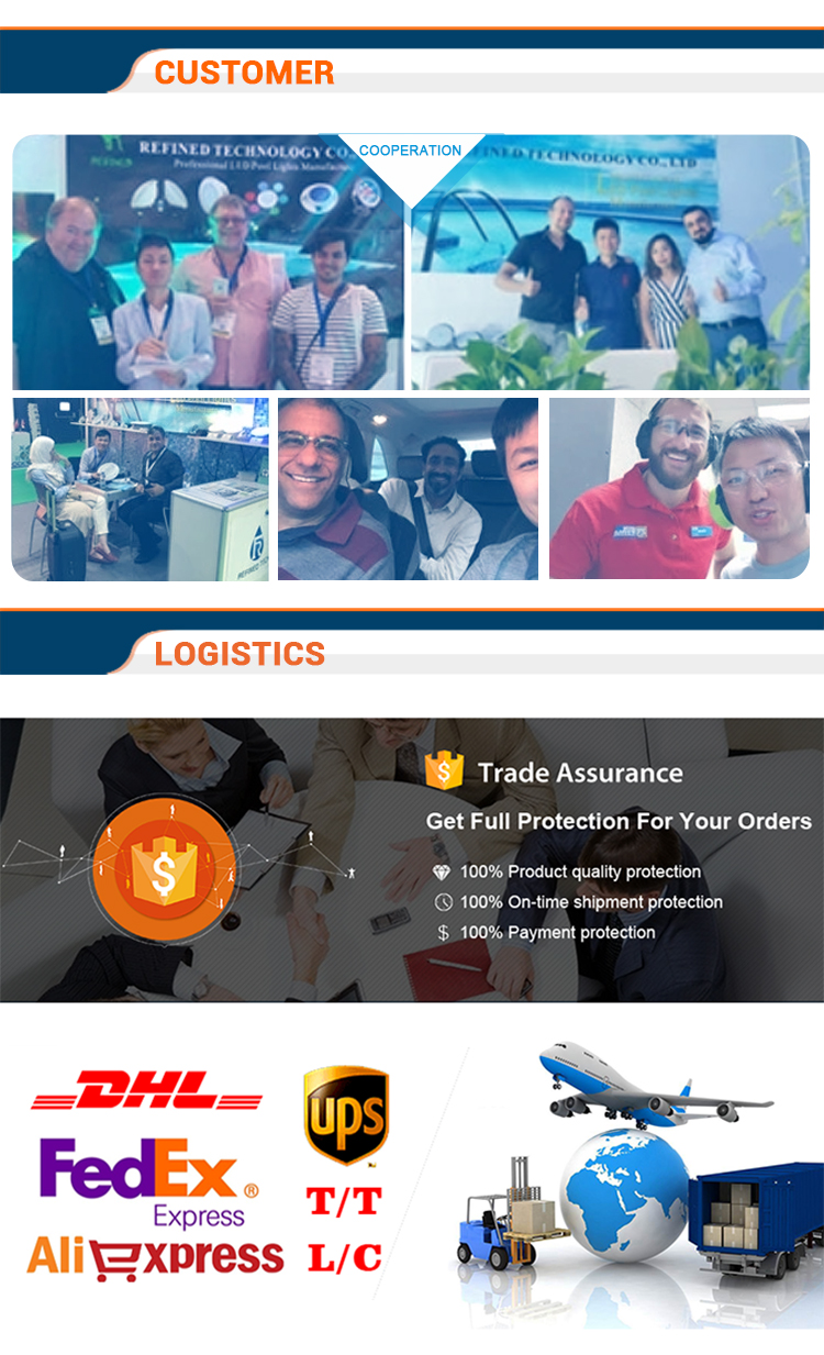 Shipment preparation layout