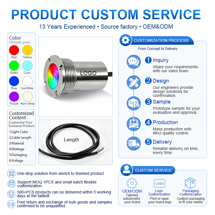 High Quality D55mm IP68 Spa Light Multi RGB 12W 12V Nicheless Recessed 1.5 Inch Fitting Replacement Led Swimming Pool Light