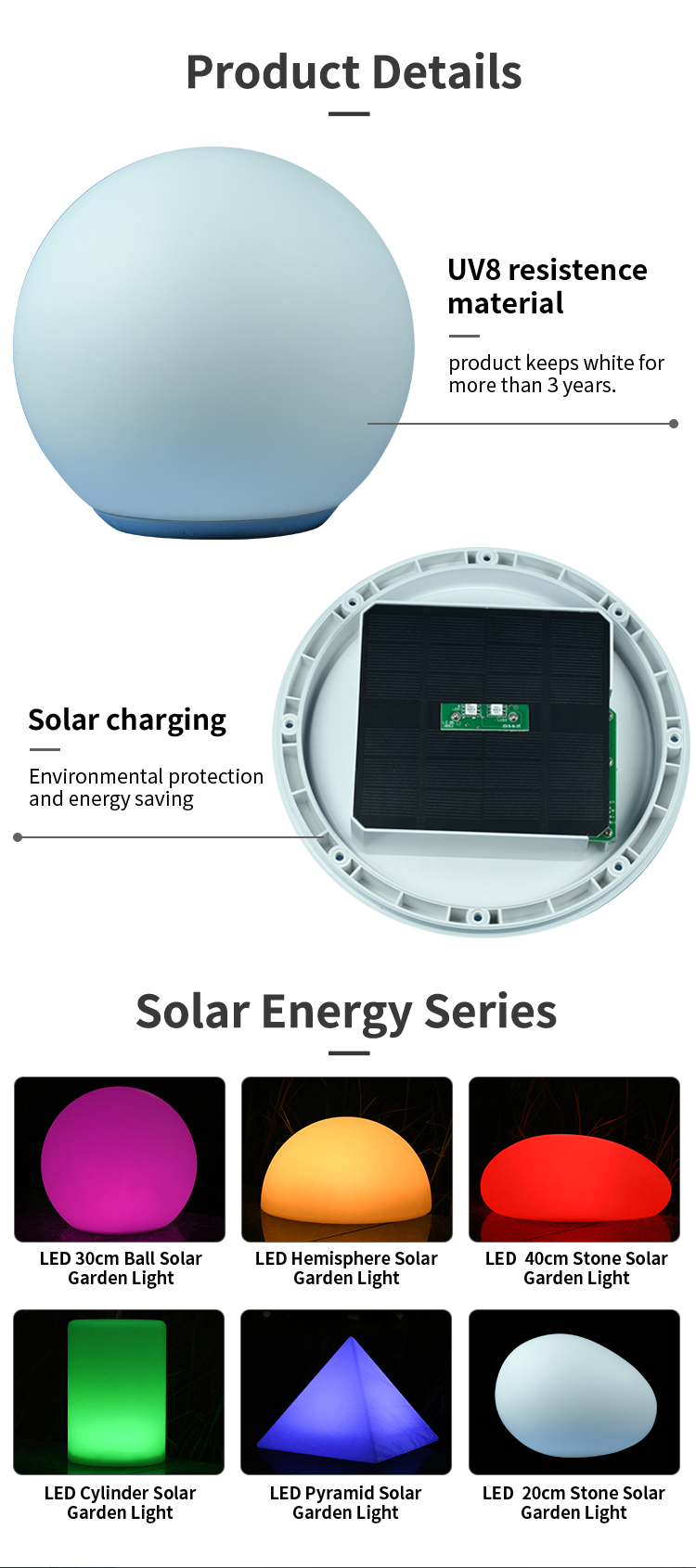 Product Details 4