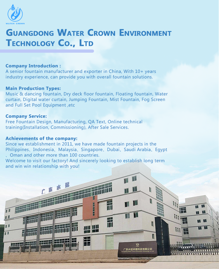 Company Profile Details 1