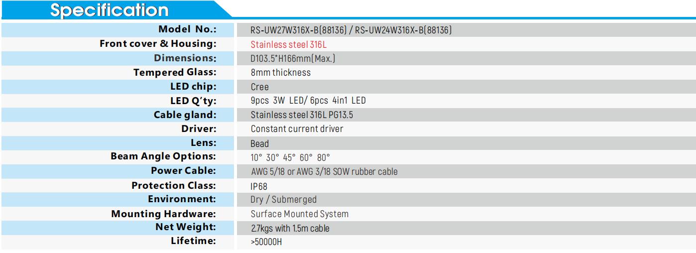 Product Design Details
