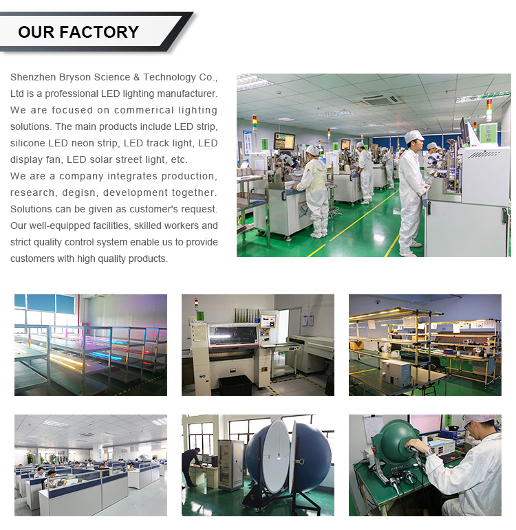 Production Process 2