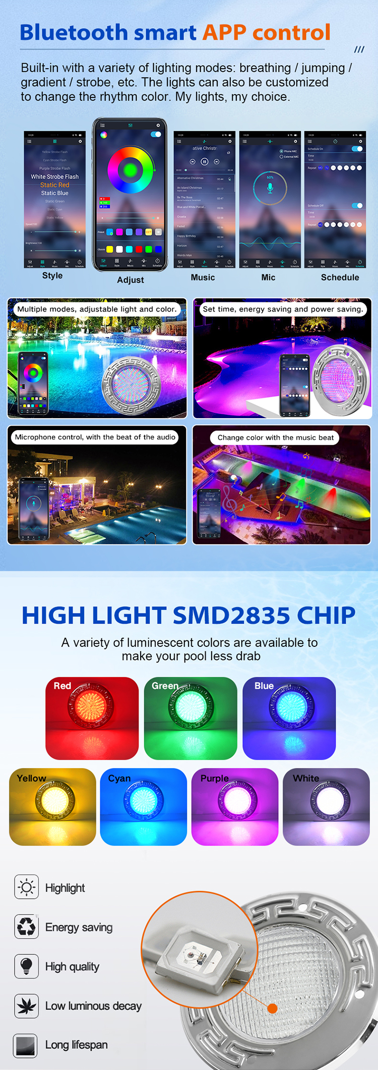 Product Infographic 4