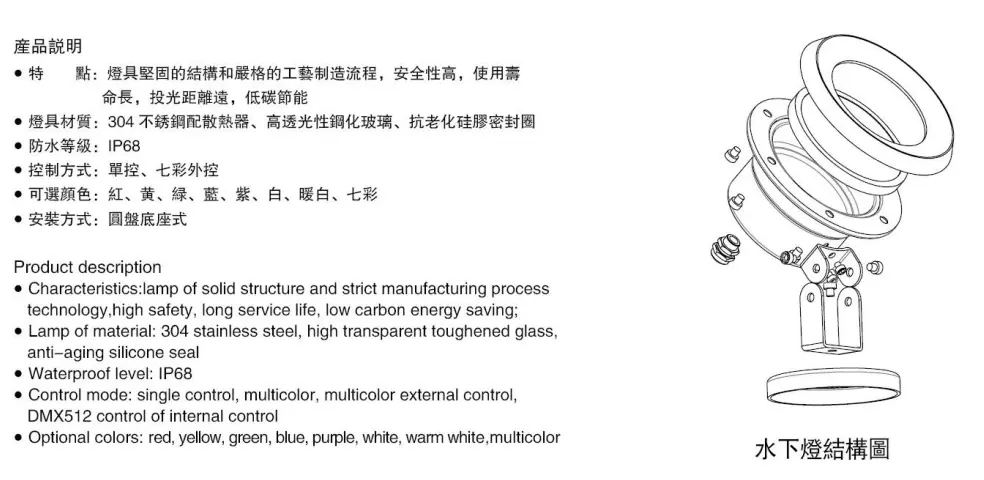 Product Size Specifications Graphic