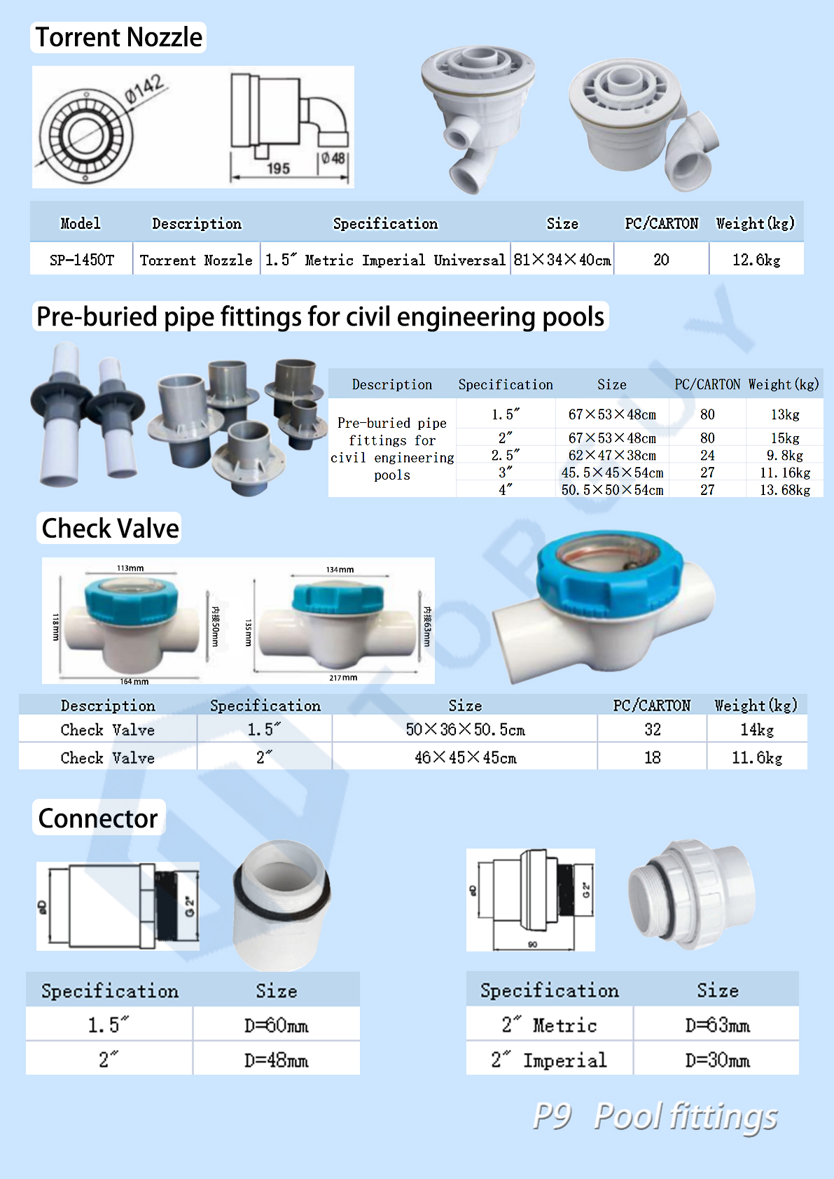 Pool accessory detail 10