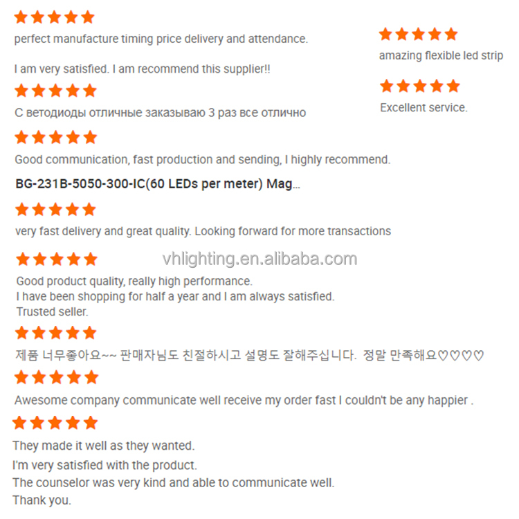 Customer Feedback