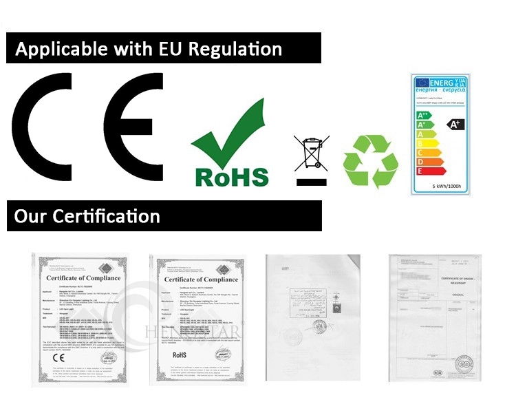 Certifications