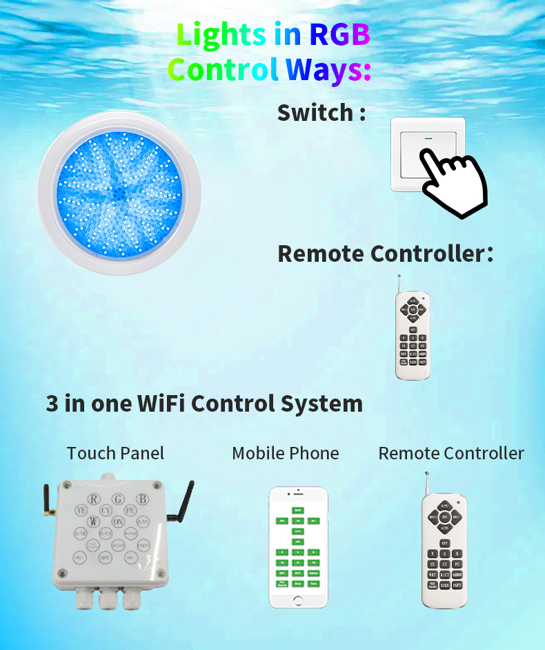 LED Light Product View 3