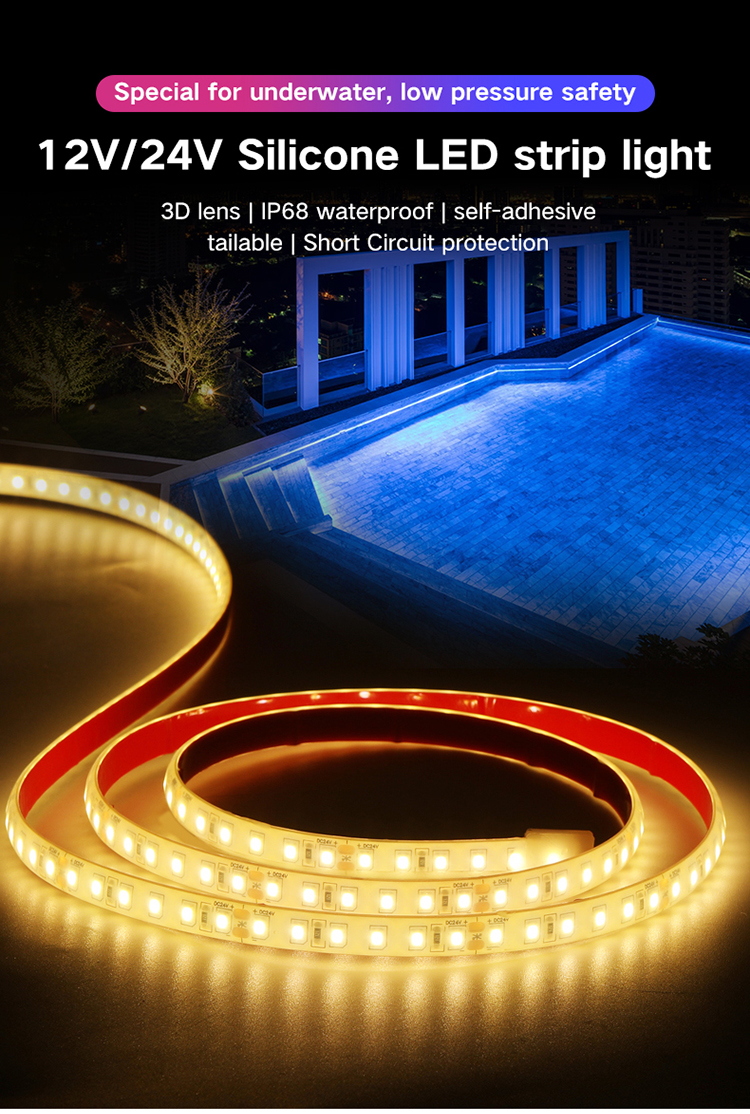 Waterproof LED Strip Light Details