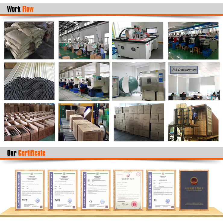 Production Flow for Submersible LED Pool Lights