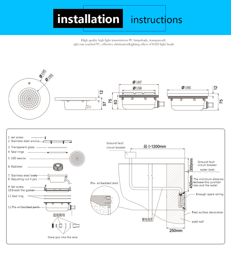 Installation Process