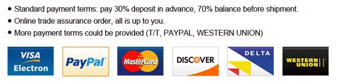 International distribution network