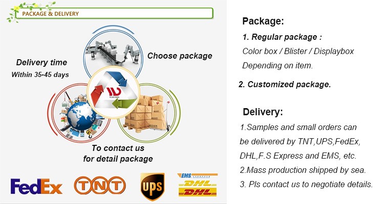 Packaging and Delivery Details