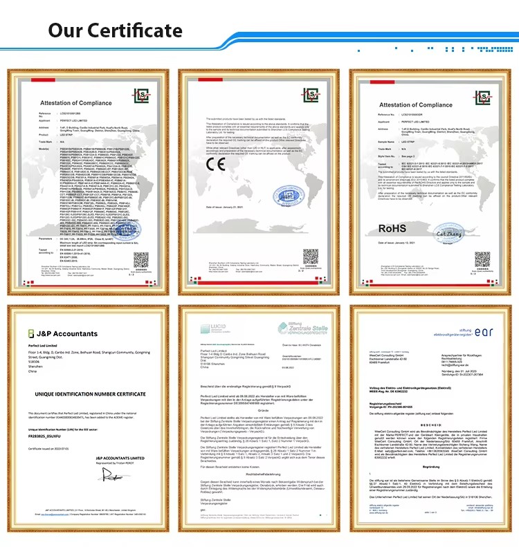 Certification Showcase