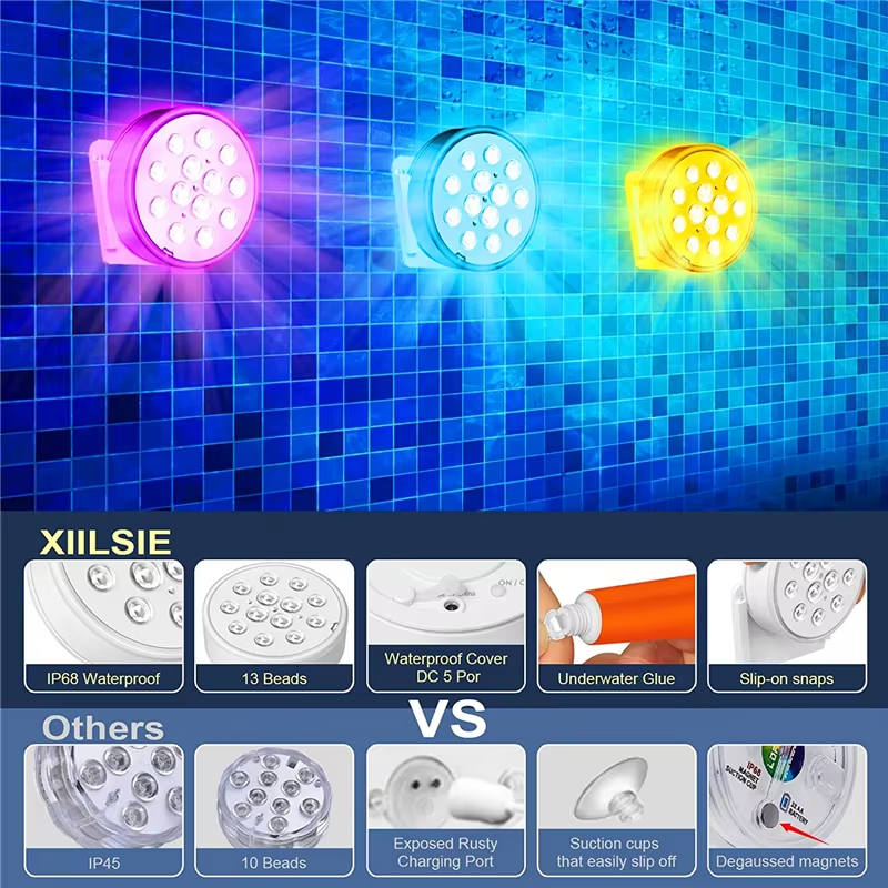 Product View 6