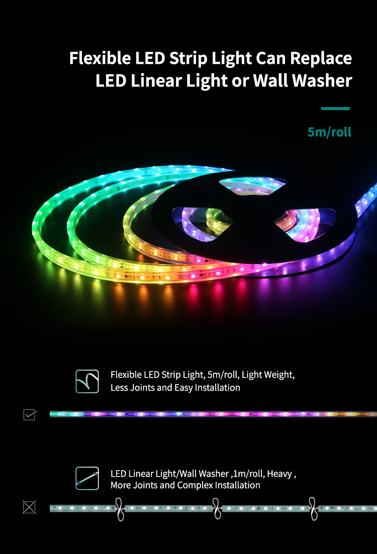 IP68 Waterproof Swimming Pool Led Strip Light Low Voltage DC24v Fixed RGB Program