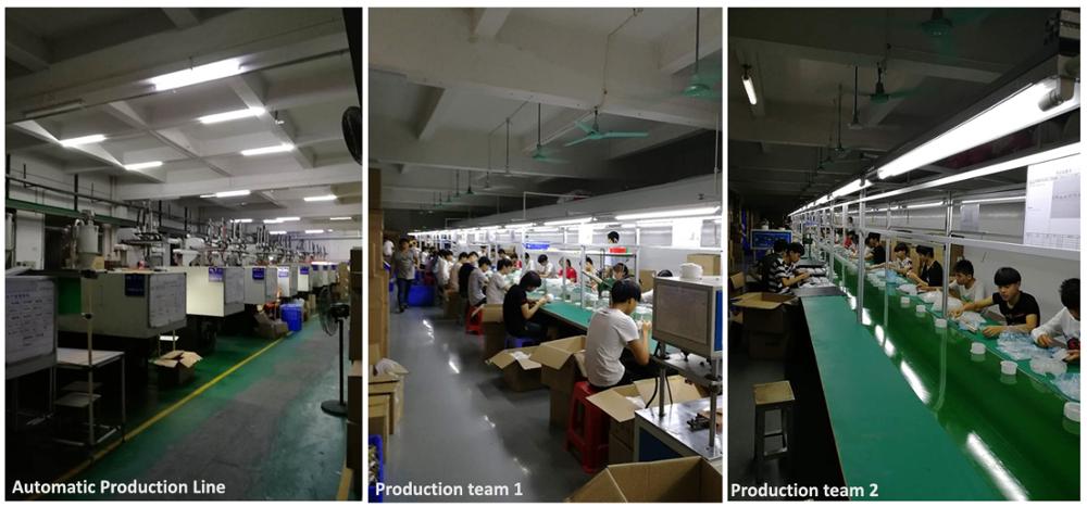 Automatic Production Line