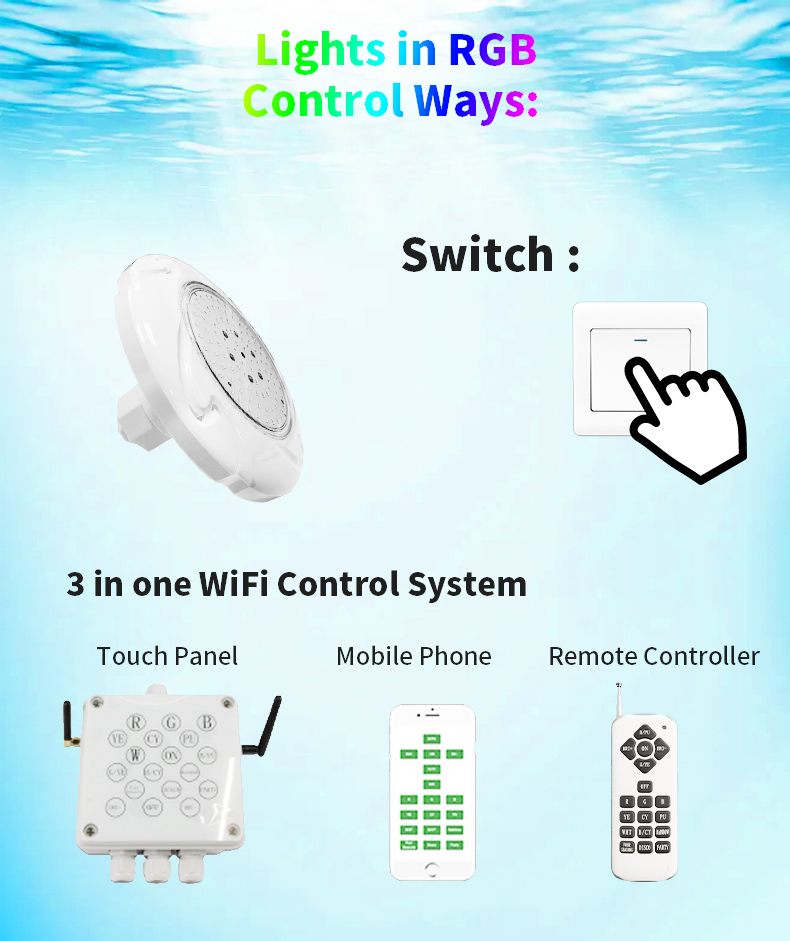 Specification View 4