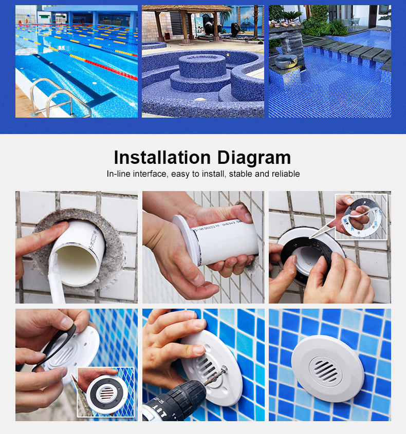 White ABS 50mm Diameter Pool Return Jet Nozzles Durable Easy Install Spa Nozzle for Swimming Pool Accessory