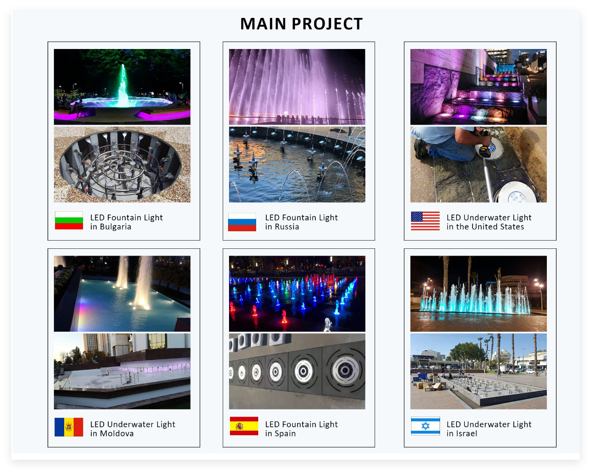 Fountain Lighting Project Showroom
