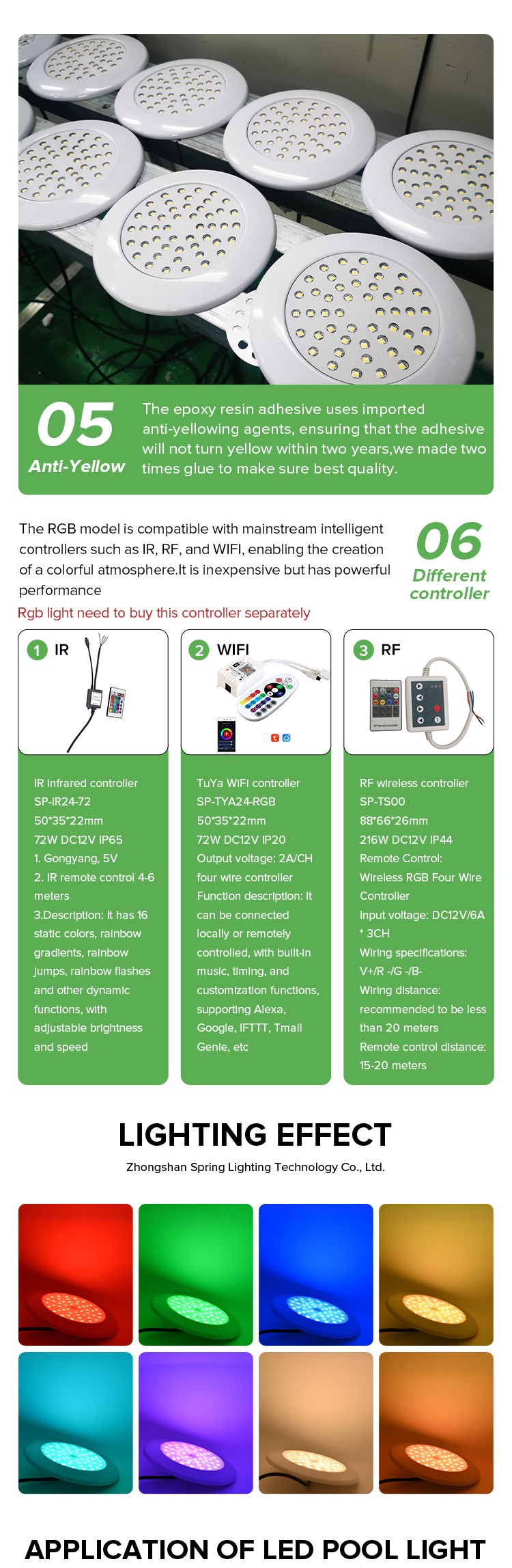 LED Underwater Light Application
