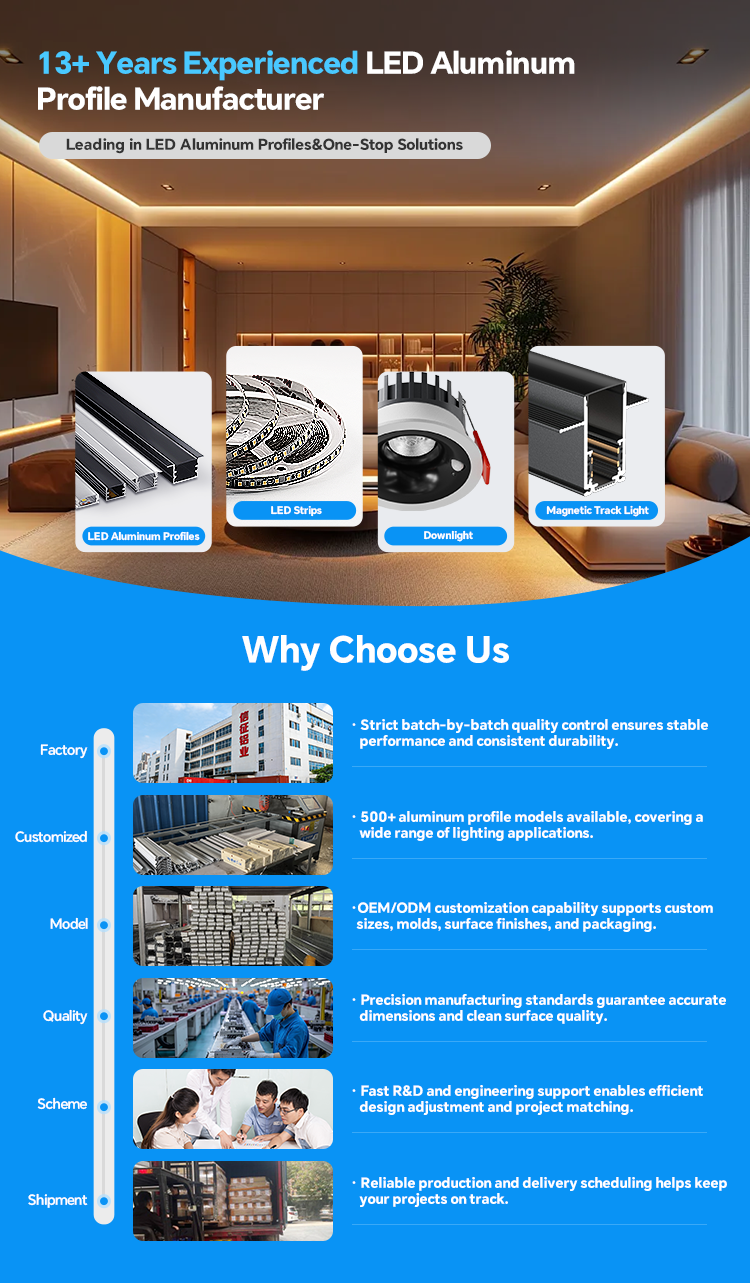 LED Inground Linear Light Details