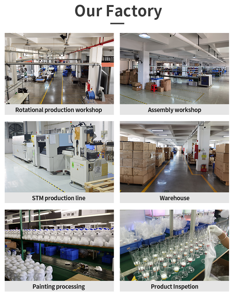 Factory Production Line