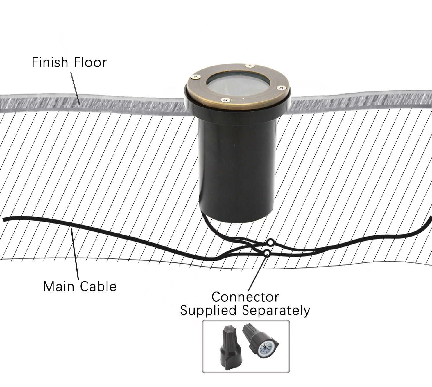 Installation Instruction