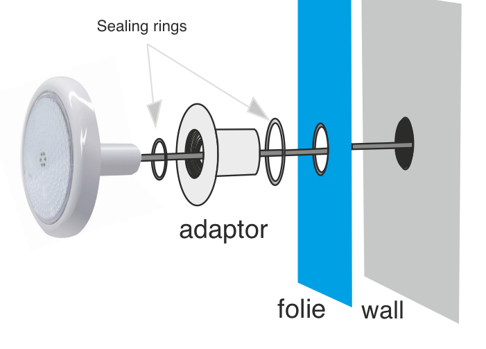 LED Light Technical Dimensions
